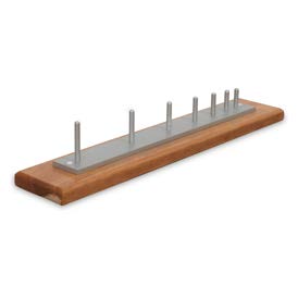 LENGTH GAUGE (Elongation Index)